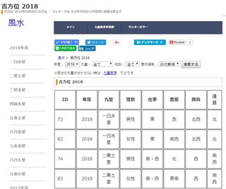 2018年吉方位.jpg